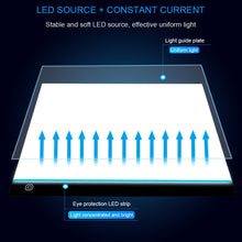 Load image into Gallery viewer, Elice A3 A4 A5 Drawing Tablet Diamond Painting board USB Art Copy Pad Writing  Sketching Wacom Tracing led light pad
