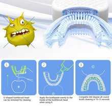 Load image into Gallery viewer, Sonic Electric U-shape Toothbrush for Kids USB rechargeable
